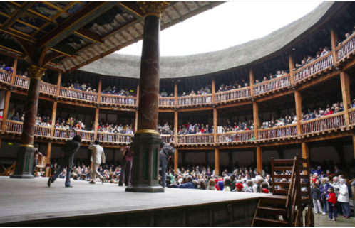 Education, Poetry, Shakespeare